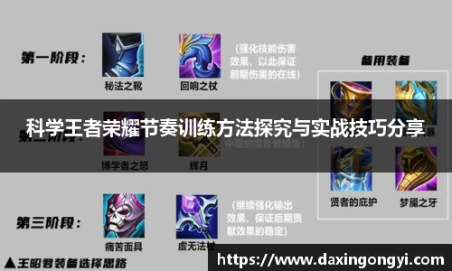 科学王者荣耀节奏训练方法探究与实战技巧分享
