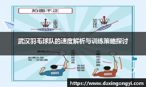 武汉羽毛球队的速度解析与训练策略探讨