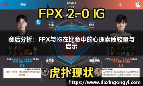 赛后分析：FPX与IG在比赛中的心理素质较量与启示